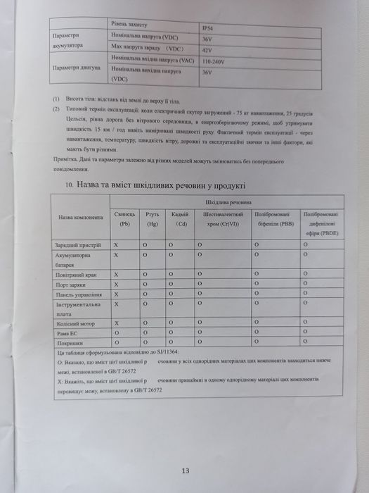 Електросамокат  Crosser Е9