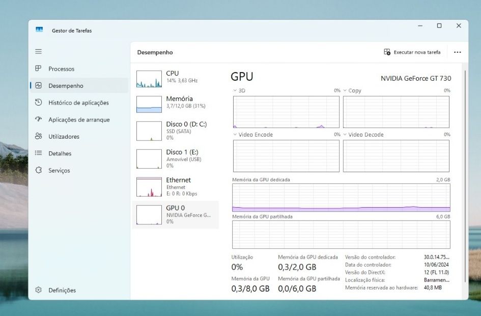 PC / Retro Gaming – Dell OptiPlex 3020 i5 + GT 730 + Batocera