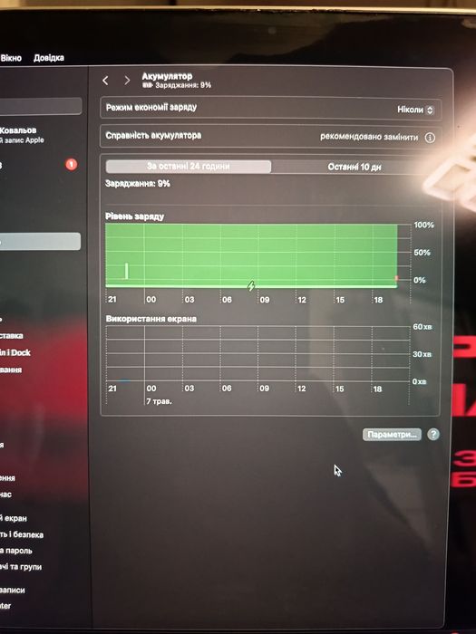 Продам MacBook Pro