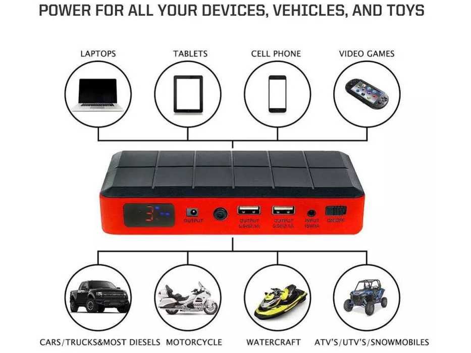 Booster Arranque Baterias 12V 1000A Power Bank USB 18.000mAh (NOVO)