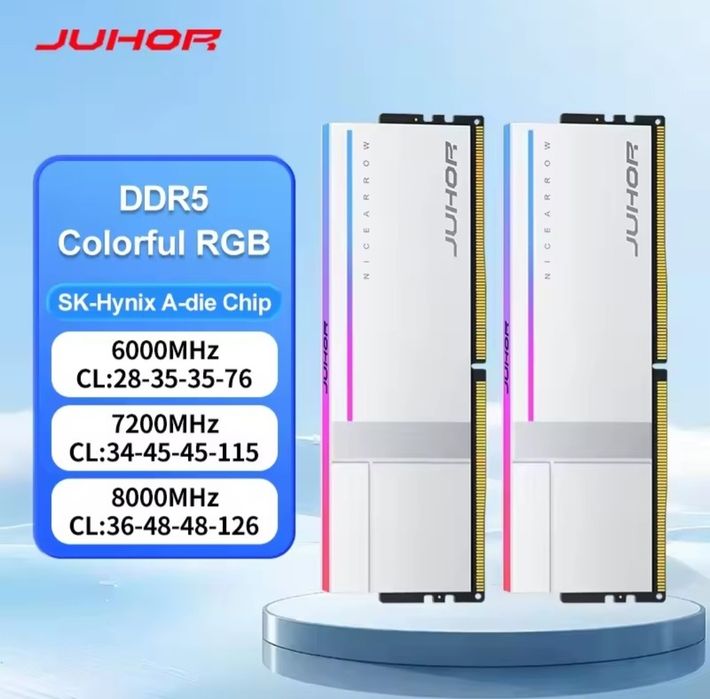 ddr5 juhor - купить комплектующие для ПК - Цена на OLX.ua