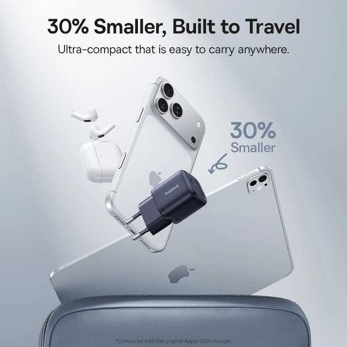 Швидка зарядка для Айфону Baseus 30W GaN iPhone 17 16 15 14 13 12 Max. Швидка зарядка для телефону