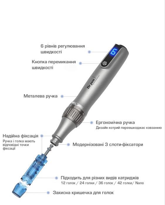 Дермапен Dr. Pen M8S