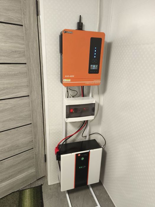 Щит АВР, готове рішення для підключення EcoFlow, Bluetti, інвертора