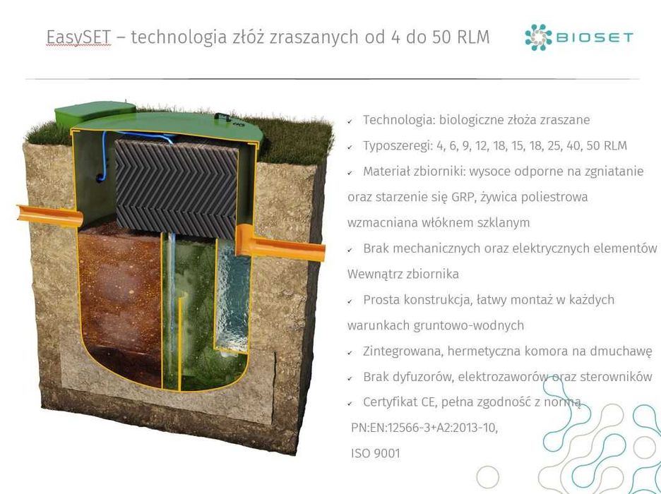 Biologiczna oczyszczalnia ścieków EasySet4
