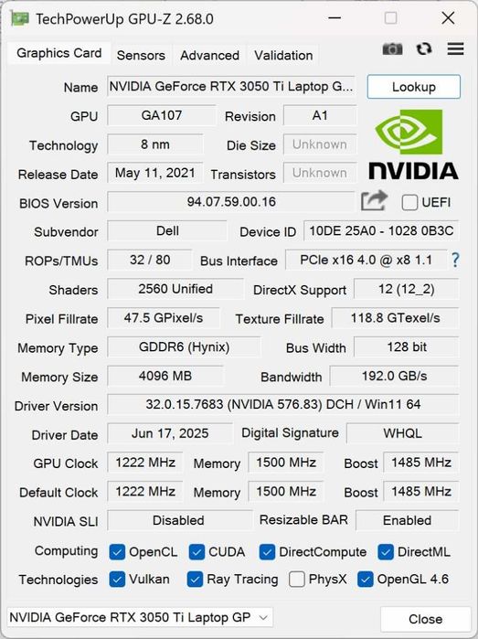 Dell Inspiron 16 Plus 7620, i7-12700H, RTX 3050Ti, 40GB DDR5, 16” 3K