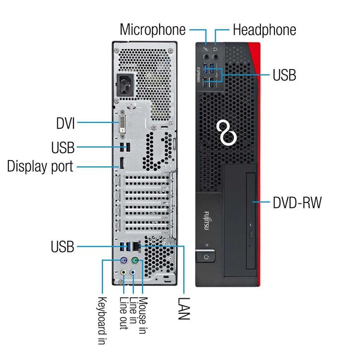 Pç Office Fujitsu D556 6ªG|i3.6100-3.7G|16G|SSD256G|Wifi+BT|W10|W11
