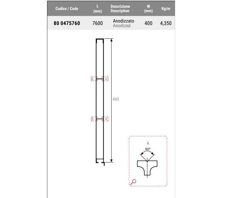 Profil aluminiowy anodowany płaski H400/25 do przyczepy mocny