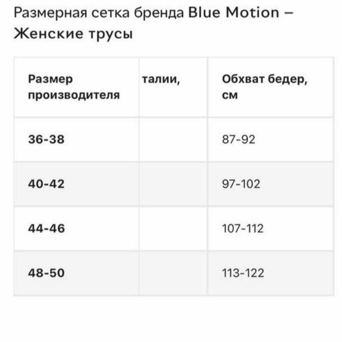Damen Basic Slips Набір жіночі базові трусики сліпи Німеччина