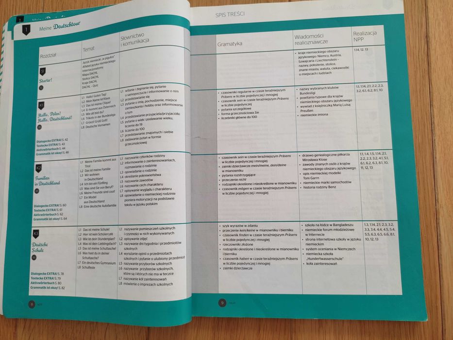 Meine Deutschtour 1 podręcznik kl.7