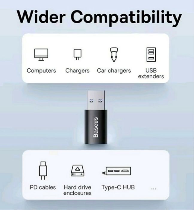 OTG адаптер переходник Baseus USB 3.1