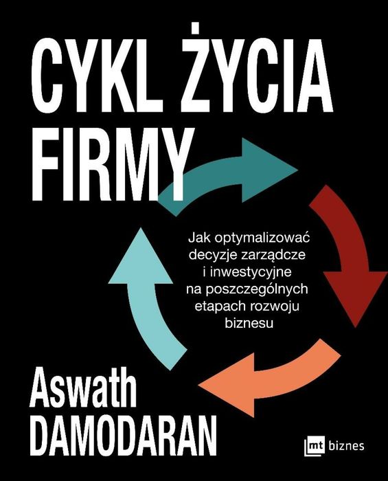 Cykl życia firmy