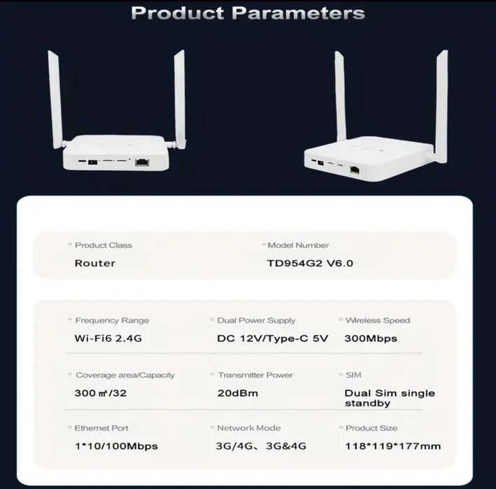 4G модем на 2 sim-карти, wifi-роутер, WLAN, USB Type-C