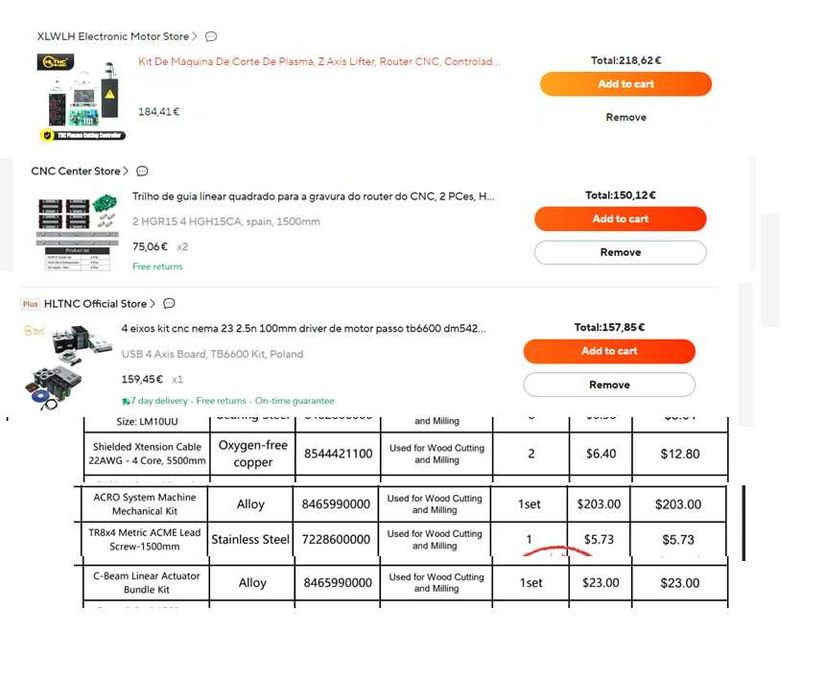OPENBUILDS ACRO 1500x1500(Mais de 750€ em material)