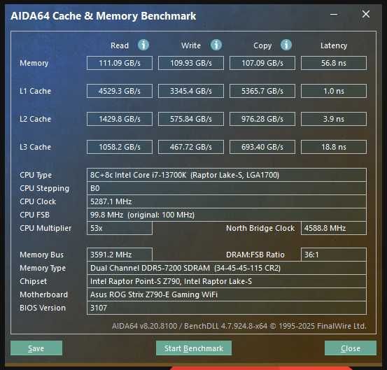 13700k + Asus Z790-E Gaming + 2x16 7200 G.Skill 32GB DDR5