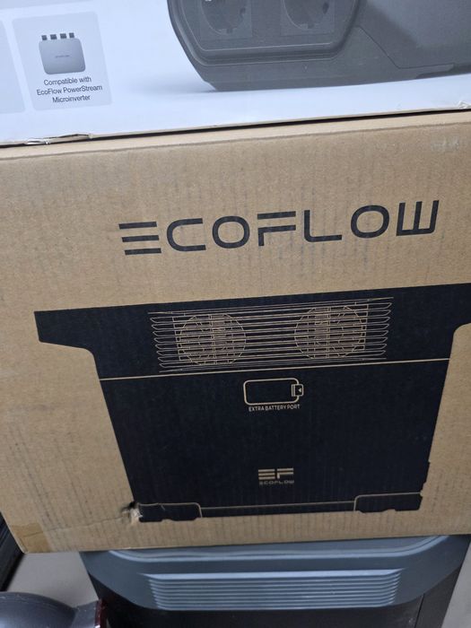 Зарядна станція  Ecoflow Delta 2