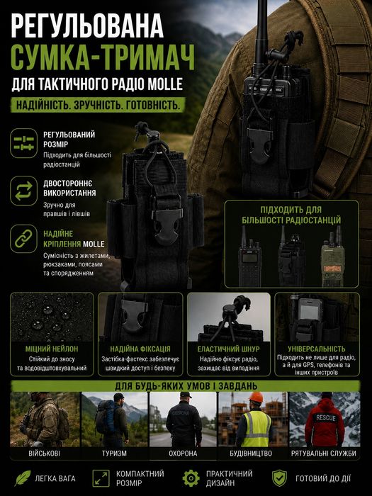 Регульований чохол сумка-тримач для тактичного радіо Molle кобура для радіоприймача нейлоновий футляр для зберігання Walkie Talkie Bag
