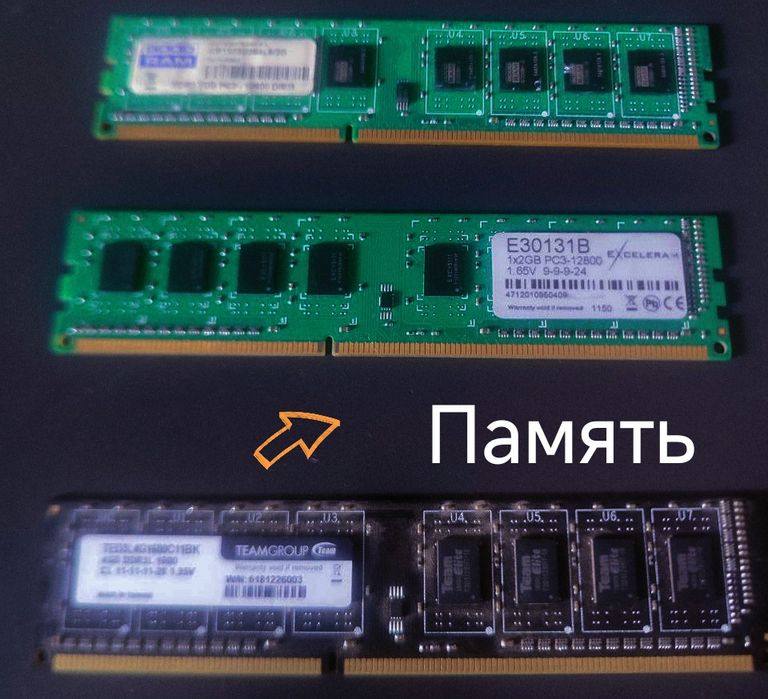 Оперативная память для компьютера