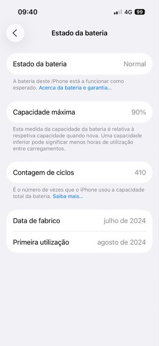 Iphone 15 128gb