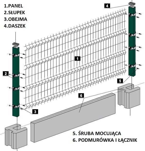 ogrodzenie panelowe 3D, TRANSPORT CAŁY KRAJ