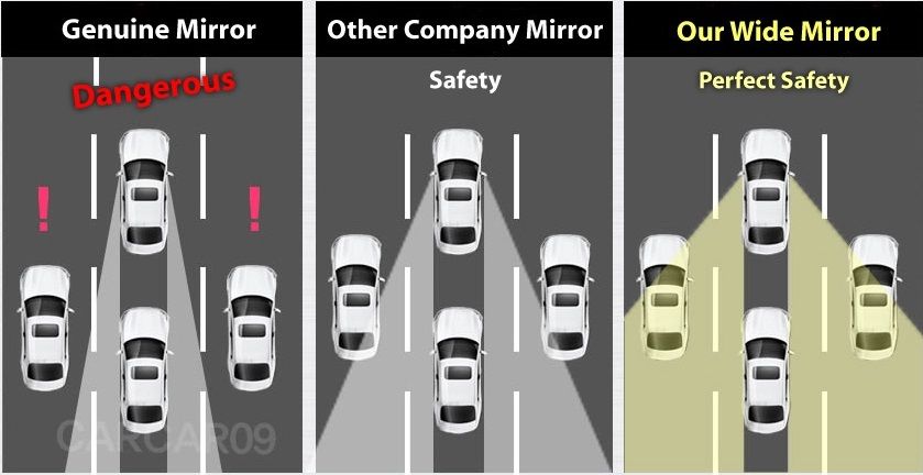 Зеркало Infiniti Инфинити все модели! Широкий обзор, подогрев.