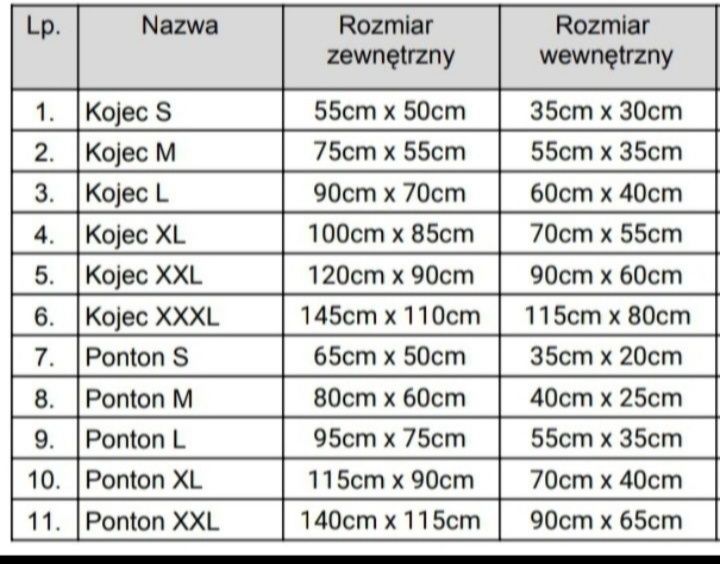 Legowisko dla psa firmy SENTINA Rozmiar L 90X 70