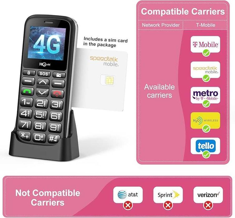 Telefon dla Seniora 4G LTE | Przycisk SOS | USB-C | Zafoliowany