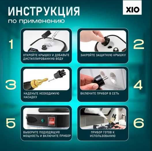 Паровий очисник Пароочисник компактний ручний парогенератор для дому