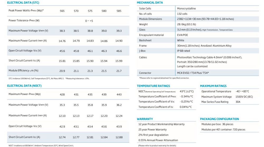 Купити Сонячна панель Trina Solar DE19R 570