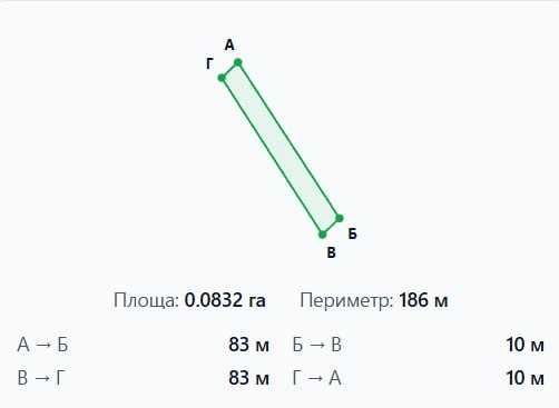 Фото ділянки