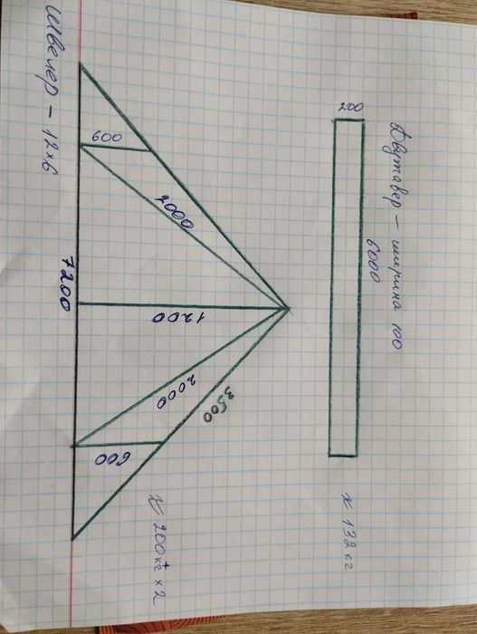Ферма будівельна-2шт.