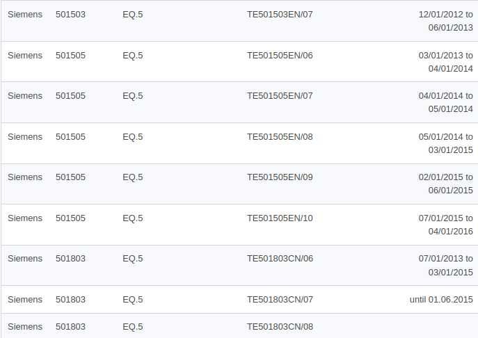 Siemens EQ.5/EQ5 Coffee Machine Control Board64752311352961123