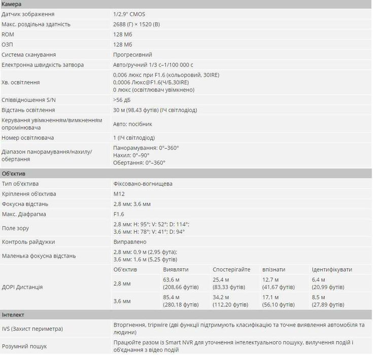 Нові версії Dahua IPC-HFW2541S-S 5MP, IPC-HFW2441S-S 4MP, AI функції