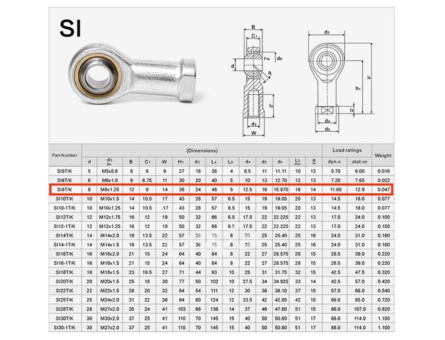 Продам нову шарнірну головку S18T:K