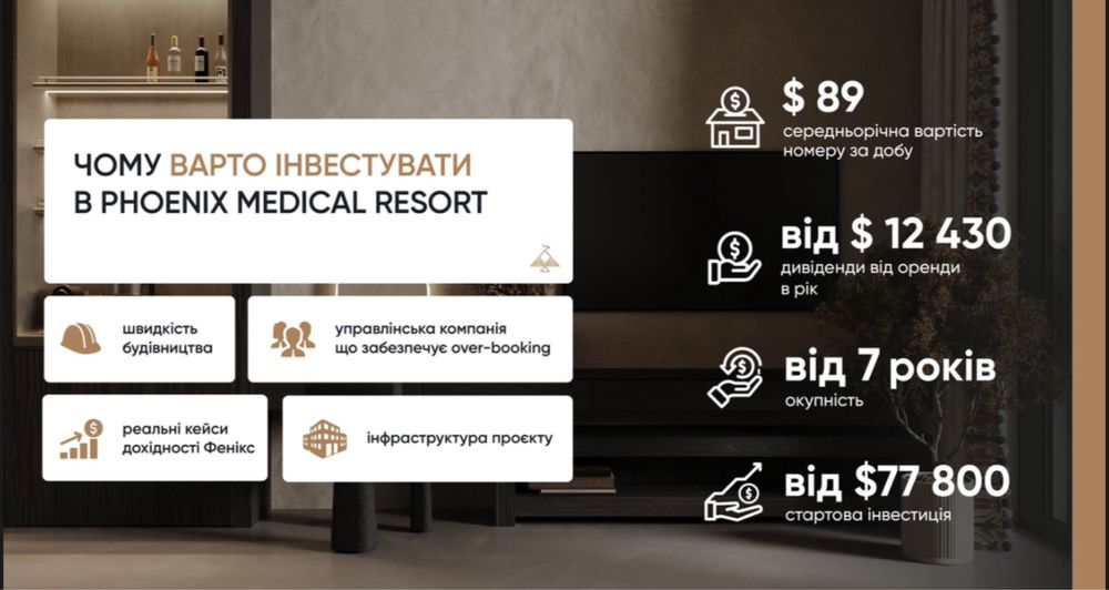 Продам апартаменти 28.6м² у Phoenix Medical Resort | Без комісії | Від власника