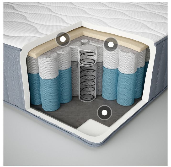 Cama e Colchão Casal