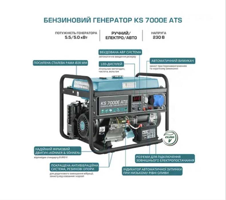 Бензиновий генератор