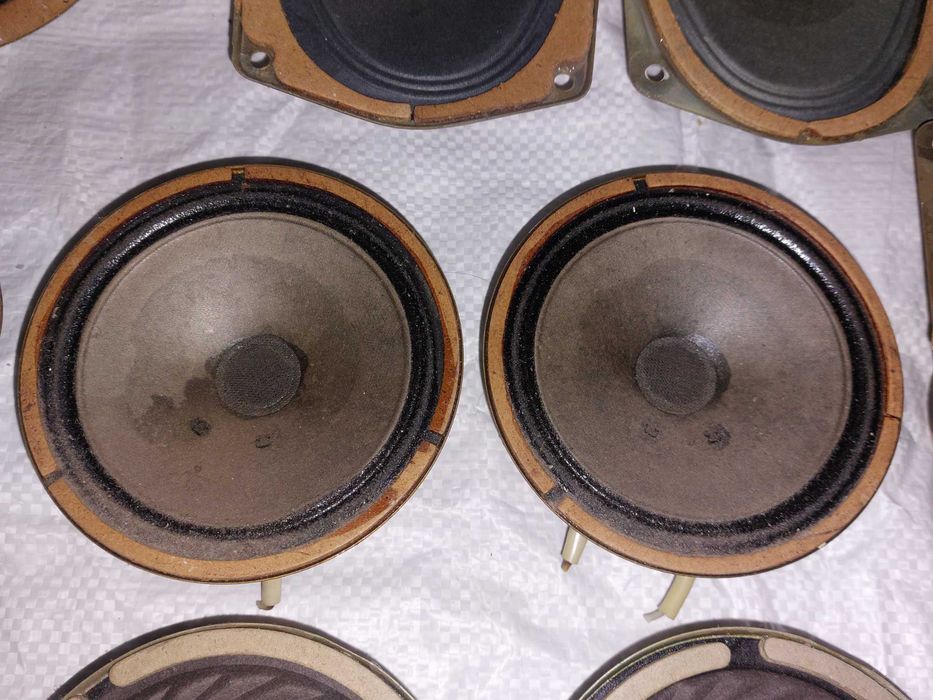 Динамики производства СССР