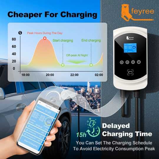 Wallbox Carregador - 11 kw - 16A - Balanceamento Carga