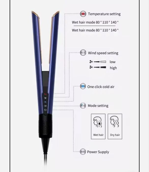 Aeroprostownica jak Dyson