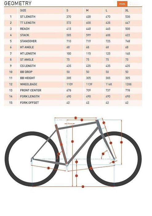 WYPRZEDAŻ z 4799zł Rower MTB * KONA CINDER CONE 27,5 * Rama XL Deore