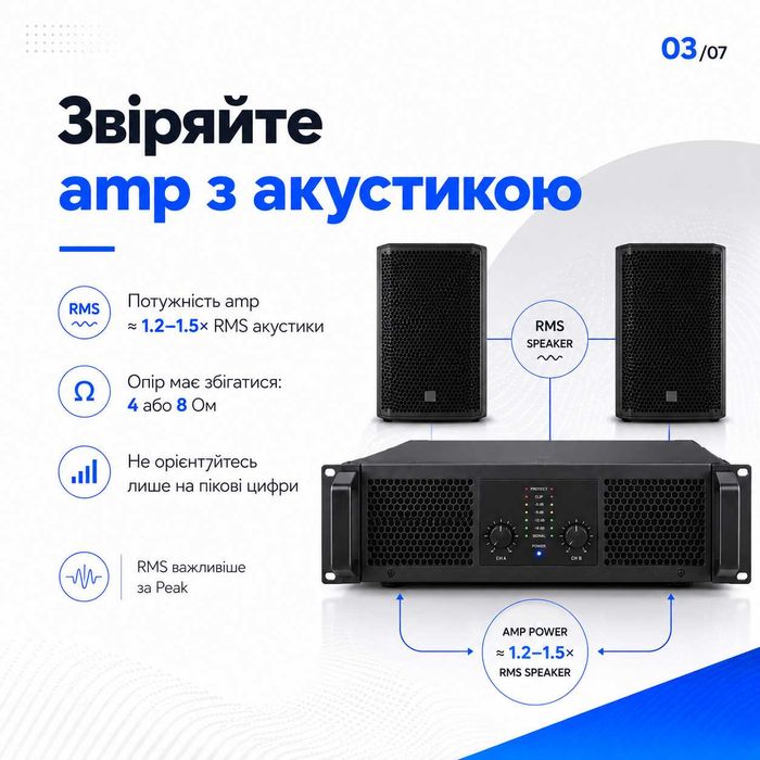 Професійні підсилювачі потужності для заходу будь-якого масштабу!