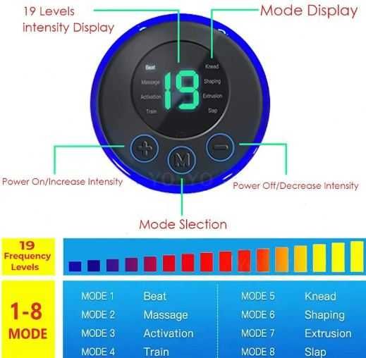 Masażer EMS do stóp - mata masująca- elektrostymulator - akumulatorowa
