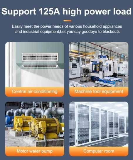 Chave de Transferência Inteligente ewelink Wifi 125A 230VAC