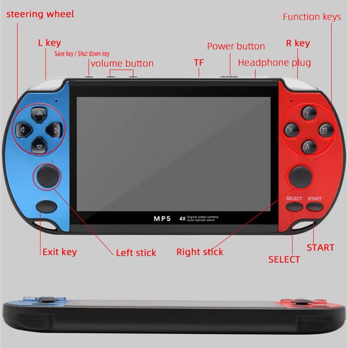 Console de jogos portátil (10000 + jogos irrepetíveis incorporados)