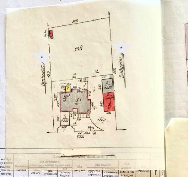 D1L Продам будинок, в якому хочеться жити!  Південний, Березівка.