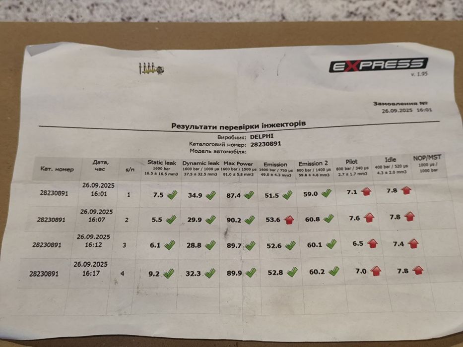Форсунки Mercedes 1.8 CDI 2011-2013p.