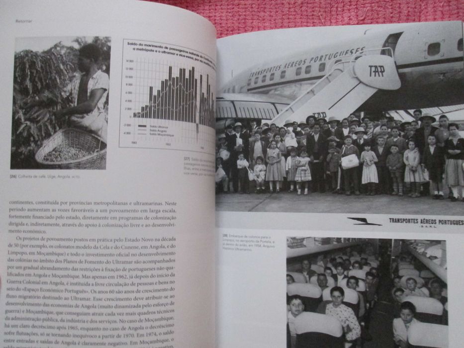 Retornar: Traços de Memória do Fim do Império, E. Peralta, J. Oliveira