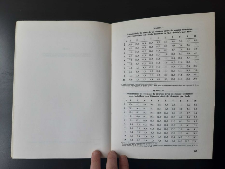 Escola e Classes Sociais (antologia) - M. Filomena Mónica