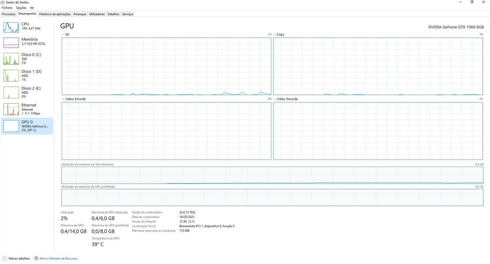 Vendo GTX 10606gb64739474527875122